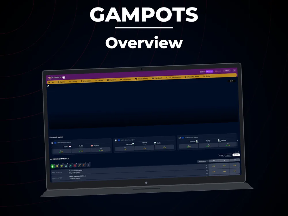 Gampots - Overview
